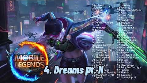 MOBILE LEGENDS BACKGROUND MUSIC 2023 PART 2  3 HOUR NONSTOP GAMING MUSIC MIX