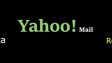 How to Backup/Restore Data on Yahoo Mail?