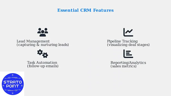 Best Real Estate CRM Software (2025) – Top Picks for Agents & Teams