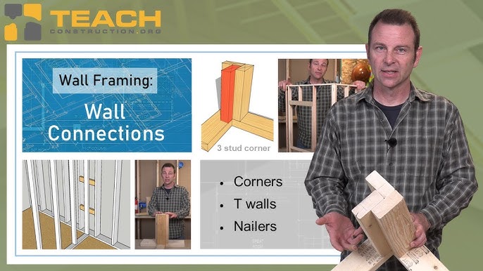 California Corners Framing Technique