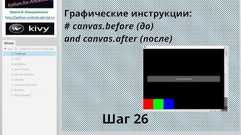 Kivy графические инструкции- canvas.before (до) and canvas.after (после)