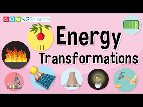 Video: Hvad sker der med energi, når den skifter fra en form til en anden?