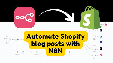 How I Built a Full AI Shopify Blog Automation with n8n That Posts to All Socials