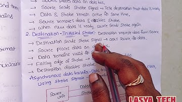 Asynchronous data transfer in CO in Telugu with notes/@lasya tech