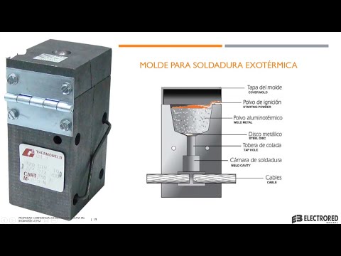 PUERTAS METÁLICAS - ElectroMaterial