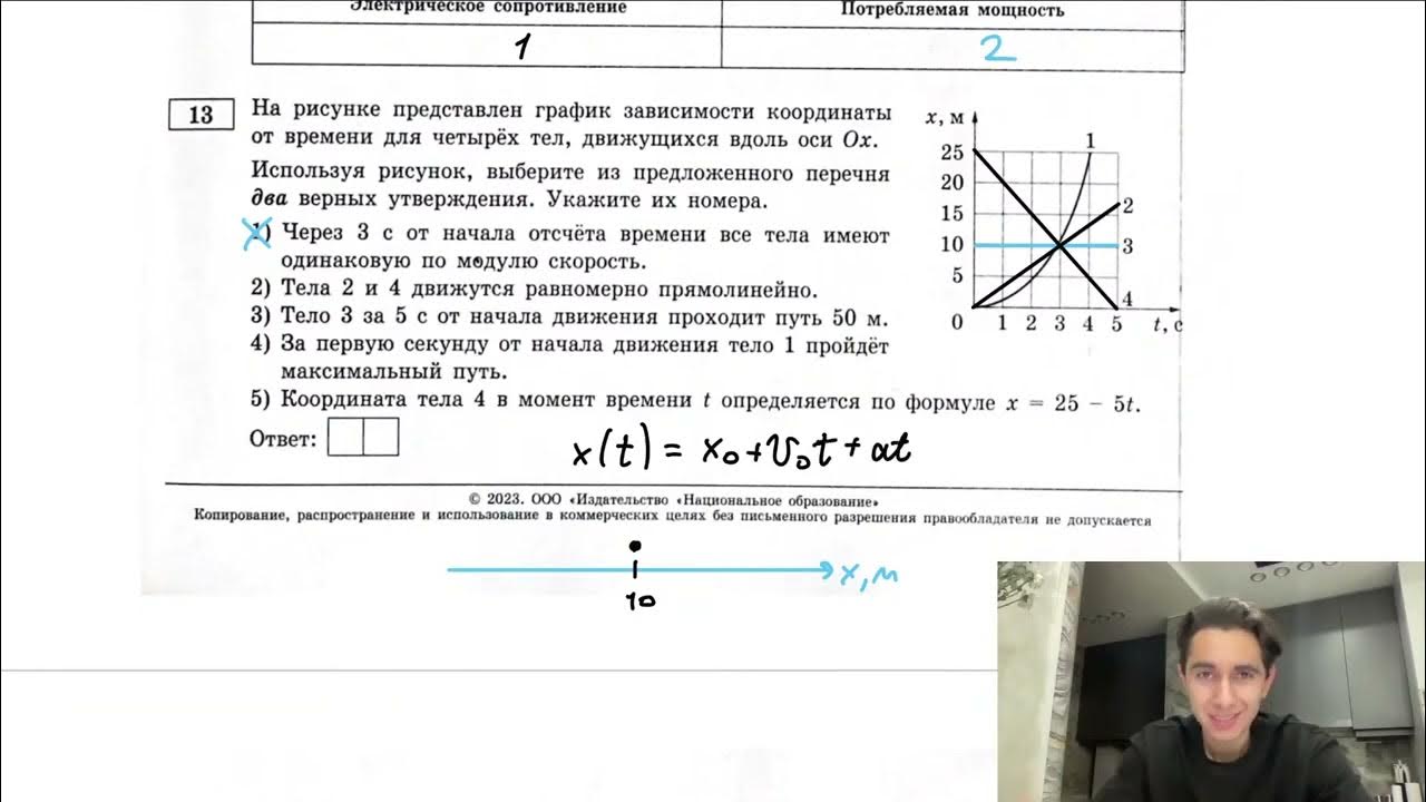 На рисунке представлены графики зависимости координаты х центров