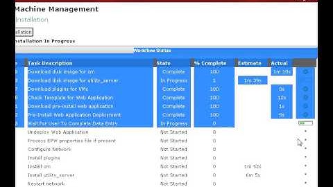 Avaya Aura installation of VSP & CM 6.3 (MSA-Edu)