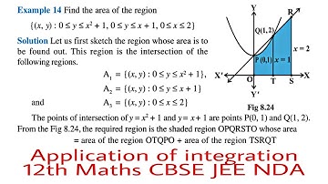 Example 14 Find the area of the region {(x,y):0≤y≤x2 +1,0≤y≤x+1,0≤x≤2} API Ch-8 Maths 12th CBSE JEE