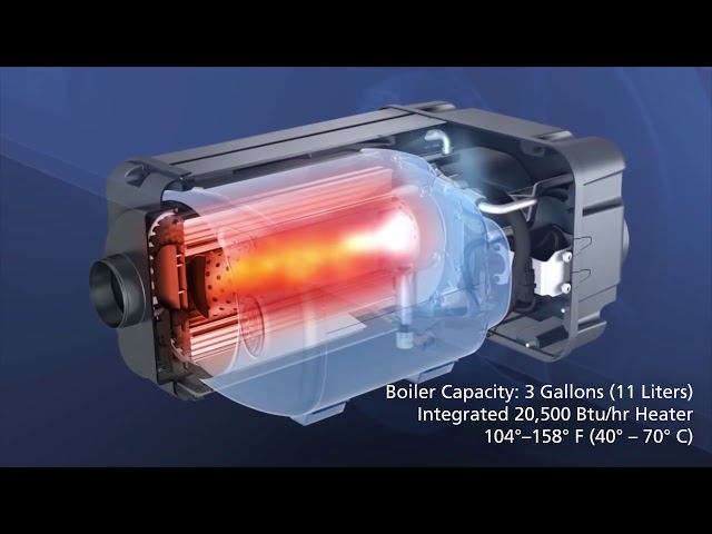 How Webasto's Dual Top Evo 6 Works 