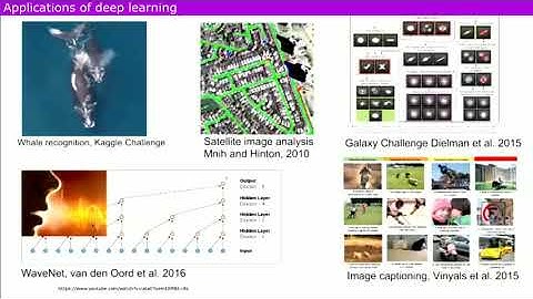 Lecture on Decentralized AI by Gene Kogan