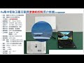 User-side access terminal for satellite internet (satellite network utilization)