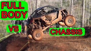 Pro UTV CLASS RACING AT INDIAN MOUNTAIN ATV PARK