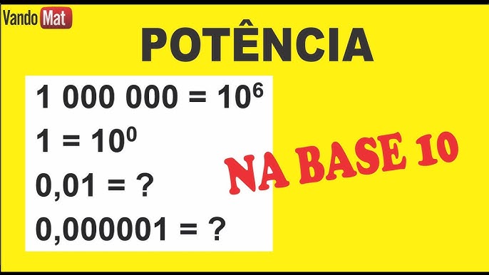 Potência de Dez e sua Notação em uma Calculadora Científica 