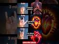 daily mudra #full #heart #anaros #high #blood #pressure #low #mudra #yoga #shorts #viral #exercise