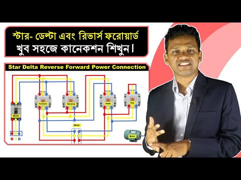 ভিডিও: ফরোয়ার্ড এবং রিভার্স প্রাইমার কি?