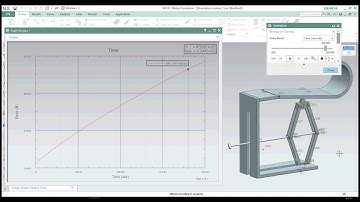 force analysis of scissors leg lifter