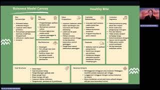 Ni Putu Devina Maharani - 230050099 - Business Plan Presentation - Bisnis Rintisan Digital