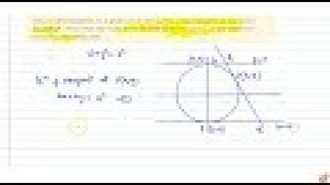 IIT JEE CONIC SECTIONS Two parallel tangents to a given circle are cut by a third tangent at   th...