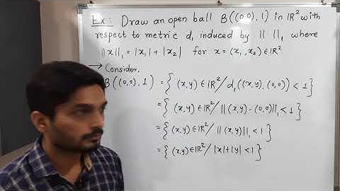 Topology of Metric Spaces - Unit 1 - Lecture 30