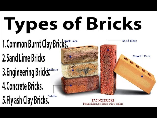 5 Different Types of Bricks for Building Construction (with Images)