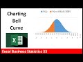 Excel Statistical Analysis 33: Chart Normal (Bell) Probability Distribution in Excel with Area Chart