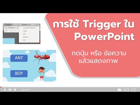 วีดีโอ: คุณจะแทรกข้อความละตินใน PowerPoint ได้อย่างไร