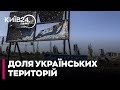 ❗❗ ПУТІН НЕ ПІДЕ НА ПОСТУПКИ щодо ДОНБАСУ! Ось які ПЕРСПЕКТИВИ у мирної угоди, - Таран