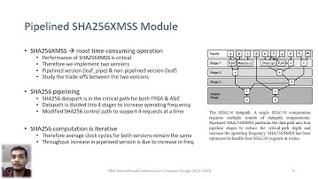 ICCD 2020: ASIC Accelerator in 28nm for the Post-Quantum Digital Signature Scheme XMSS (#294)