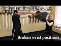 Broken wrist positions  understanding hema