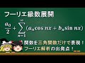 【ゆっくり解説】フーリエ級数展開について解説!【フーリエ解析】