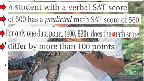 4 7 L V Scatterplots and sampling