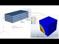 Abaqus finite element tutorial analyzing orthotropic properties of fiberreinforced composite