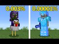 Top 750 luckiest clips in minecraft