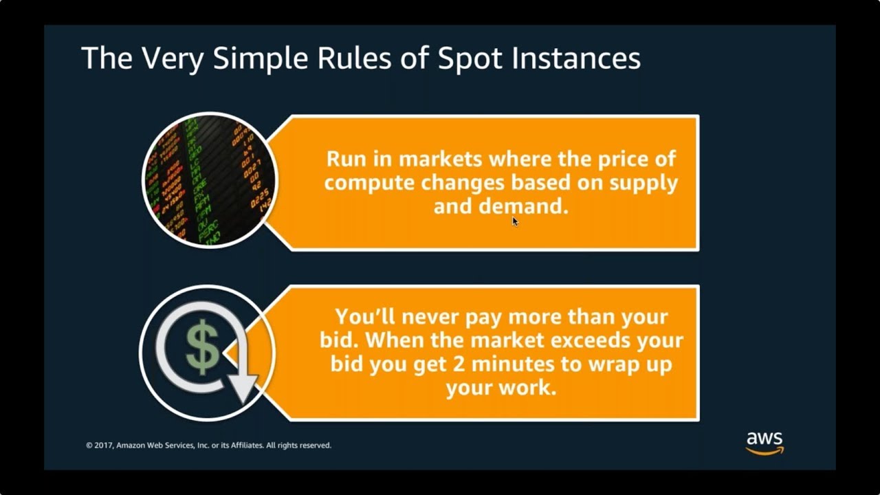 AWS ANZ Webinar Series - Spot Instances: Benefits and Best Practices ...