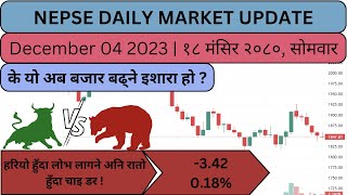 Nepse Daily Updates 04 December 2023 Technical Analysis Share Market In Nepal