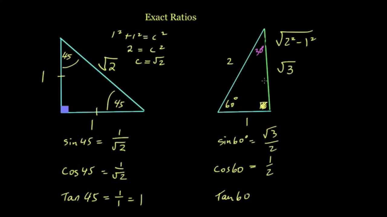Exact Trigonometric Ratios 1 of 2 - The Triangles - YouTube