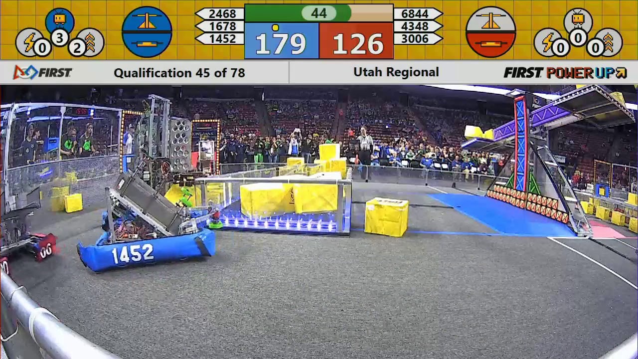 Q45 - Utah Regional 2018