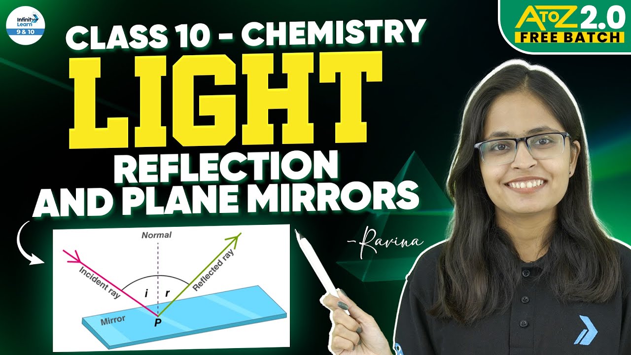 Class 10 Science | Light: Reflection & Plane Mirrors | NCERT Physics | CBSE Board Preparation | LIVE