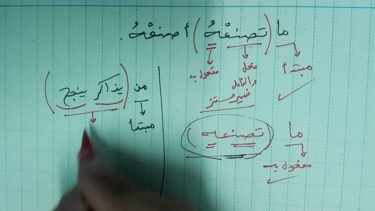 إعراب أدوات الشرط الجازمة