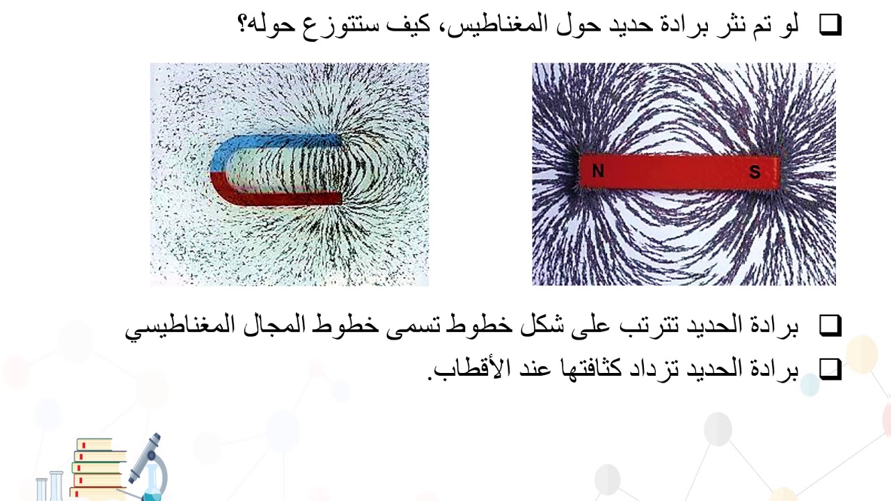 برادة المغناطيسي يستخدم الحديد المجال لرؤية ضع كلمة