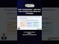 CAPI + Deduplication Explained | Why Pixel-Only Tracking Is Killing Your Meta Ads Campaigns
