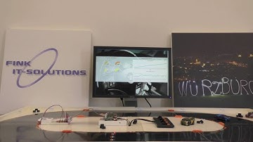 Fink IT Solutions IoT Scenario SAP HCP IOT with overdrive