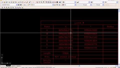 TABCORD - TABELA DE COORDENADAS