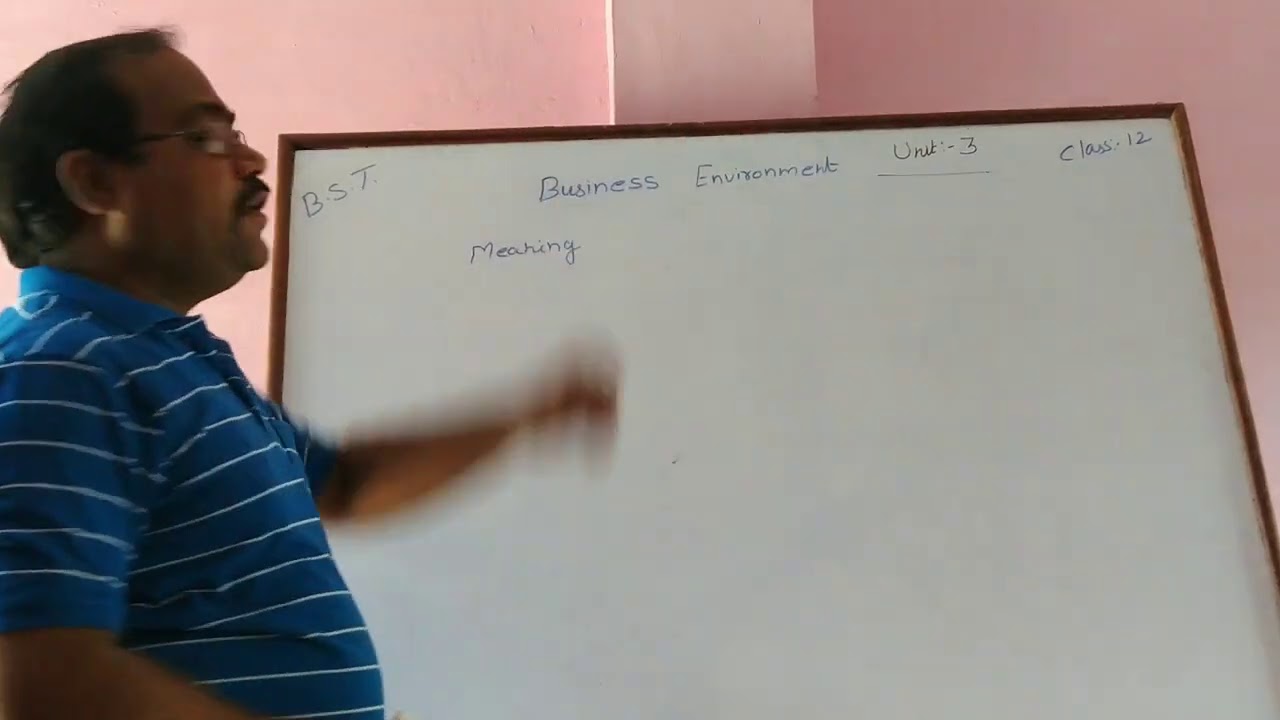 Meaning Of Business Environment YouTube