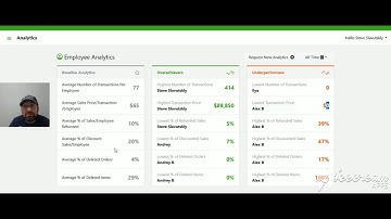 Employee Restrictions in Clover. Review of employee theft tricks & prevention w. CSI Works