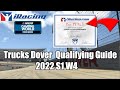 *UPDATED VIDEO IN DESCRIPTION* Iracing Dover NASCAR C-Fixed Truck Qualifying Guide