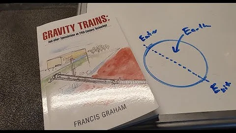 GravityTrains by Francis Graham