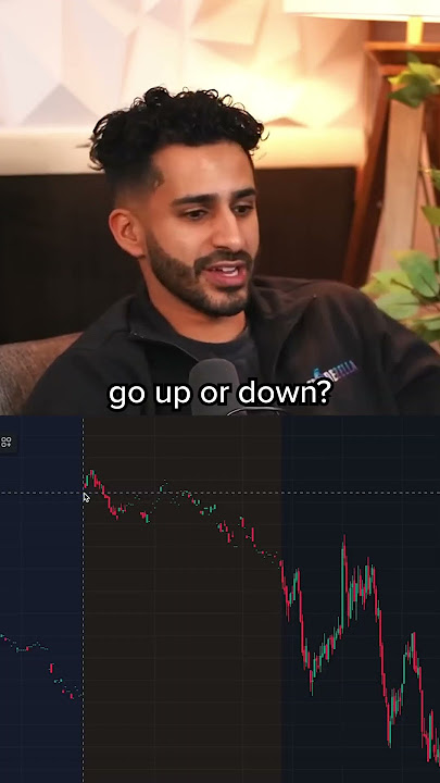 How To Effectively Read Order Flow...