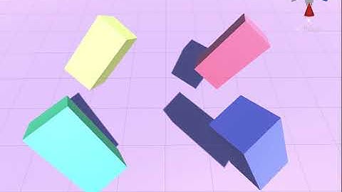 unity ローカル軸まわりとワールド軸まわりの回転の差2