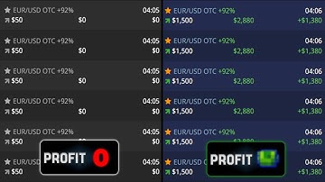 How a Beginner Can Make $350/Day Using a Free AI Trading Bot